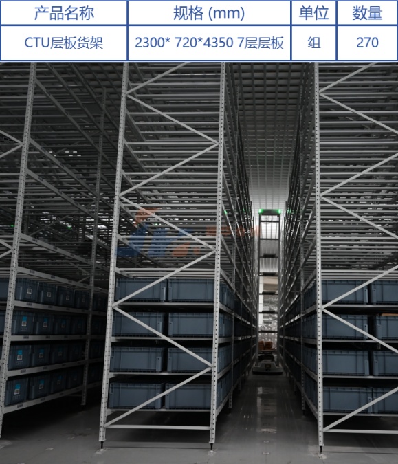 CTU料箱貨架.jpg CTU料箱貨架.jpg
